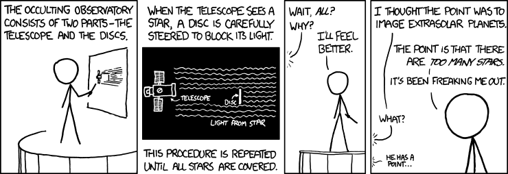 From <a href="http://xkcd.com/975/" target="_blank">xkcd</a>